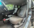 Серый Равон Р2, объемом двигателя 1.25 л и пробегом 75 тыс. км за 7200 $, фото 14 на Automoto.ua