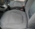 Сірий Равон Р2, об'ємом двигуна 1.25 л та пробігом 145 тис. км за 6299 $, фото 14 на Automoto.ua
