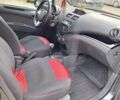Сірий Равон Р2, об'ємом двигуна 1.25 л та пробігом 56 тис. км за 6800 $, фото 6 на Automoto.ua