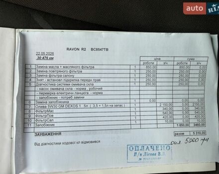Сірий Равон Р2, об'ємом двигуна 1.25 л та пробігом 35 тис. км за 8500 $, фото 28 на Automoto.ua