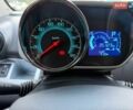 Сірий Равон Р2, об'ємом двигуна 1.25 л та пробігом 35 тис. км за 8500 $, фото 26 на Automoto.ua