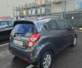 Серый Равон Р2, объемом двигателя 1.25 л и пробегом 33 тыс. км за 8500 $, фото 4 на Automoto.ua