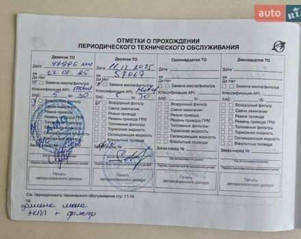 Синий Равон Р2, объемом двигателя 1.25 л и пробегом 57 тыс. км за 7700 $, фото 104 на Automoto.ua