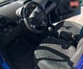 Синій Равон Р2, об'ємом двигуна 1.25 л та пробігом 69 тис. км за 7000 $, фото 13 на Automoto.ua