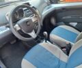 Синій Равон Р2, об'ємом двигуна 1.25 л та пробігом 106 тис. км за 6500 $, фото 3 на Automoto.ua