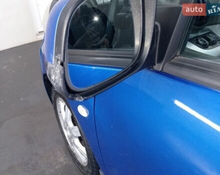 Синій Равон Р2, об'ємом двигуна 1.25 л та пробігом 78 тис. км за 5700 $, фото 9 на Automoto.ua