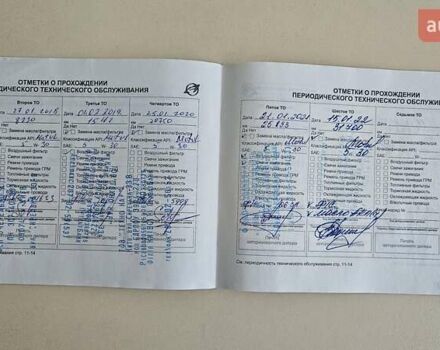 Синий Равон Р2, объемом двигателя 1.25 л и пробегом 57 тыс. км за 7700 $, фото 103 на Automoto.ua