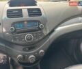 Синій Равон Р2, об'ємом двигуна 1.25 л та пробігом 38 тис. км за 6300 $, фото 12 на Automoto.ua