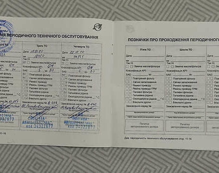 Синий Равон Р2, объемом двигателя 1.25 л и пробегом 58 тыс. км за 7900 $, фото 19 на Automoto.ua