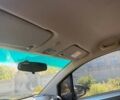 Синій Равон Р2, об'ємом двигуна 1.25 л та пробігом 64 тис. км за 7300 $, фото 18 на Automoto.ua