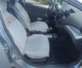 Синій Равон Р2, об'ємом двигуна 1.25 л та пробігом 19 тис. км за 7000 $, фото 8 на Automoto.ua