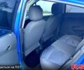 Синій Равон Р2, об'ємом двигуна 1.2 л та пробігом 58 тис. км за 6500 $, фото 10 на Automoto.ua