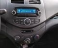 Синий Равон Р2, объемом двигателя 1.25 л и пробегом 46 тыс. км за 6500 $, фото 13 на Automoto.ua