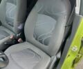 Зеленый Равон Р2, объемом двигателя 1.25 л и пробегом 87 тыс. км за 7200 $, фото 12 на Automoto.ua