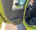 Зелений Равон Р2, об'ємом двигуна 1.25 л та пробігом 59 тис. км за 6600 $, фото 12 на Automoto.ua