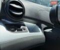 Зелений Равон Р2, об'ємом двигуна 1.25 л та пробігом 59 тис. км за 6600 $, фото 15 на Automoto.ua
