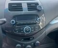 Зелений Равон Р2, об'ємом двигуна 1.25 л та пробігом 87 тис. км за 6900 $, фото 6 на Automoto.ua