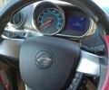 Зеленый Равон Р2, объемом двигателя 1.25 л и пробегом 39 тыс. км за 6600 $, фото 5 на Automoto.ua