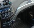Зелений Равон Р2, об'ємом двигуна 1.25 л та пробігом 86 тис. км за 6402 $, фото 7 на Automoto.ua