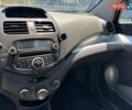 Зелений Равон Р2, об'ємом двигуна 1.25 л та пробігом 59 тис. км за 6600 $, фото 18 на Automoto.ua