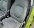 Зелений Равон Р2, об'ємом двигуна 1.25 л та пробігом 87 тис. км за 6900 $, фото 12 на Automoto.ua