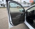 Білий Равон R4, об'ємом двигуна 1.5 л та пробігом 115 тис. км за 5750 $, фото 50 на Automoto.ua