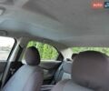Білий Равон R4, об'ємом двигуна 1.5 л та пробігом 104 тис. км за 4700 $, фото 33 на Automoto.ua