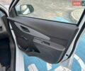 Білий Равон R4, об'ємом двигуна 1.5 л та пробігом 108 тис. км за 4600 $, фото 47 на Automoto.ua