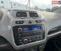 Белый Равон R4, объемом двигателя 1.5 л и пробегом 115 тыс. км за 5950 $, фото 66 на Automoto.ua