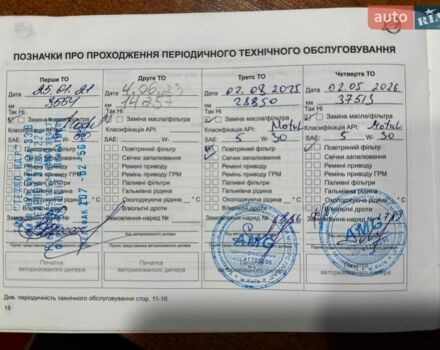 Белый Равон R4, объемом двигателя 1.49 л и пробегом 38 тыс. км за 8000 $, фото 11 на Automoto.ua