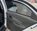 Белый Равон R4, объемом двигателя 1.5 л и пробегом 122 тыс. км за 5300 $, фото 12 на Automoto.ua