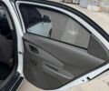 Белый Равон R4, объемом двигателя 1.5 л и пробегом 122 тыс. км за 5300 $, фото 12 на Automoto.ua
