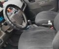 Білий Равон R4, об'ємом двигуна 1.49 л та пробігом 43 тис. км за 9000 $, фото 7 на Automoto.ua