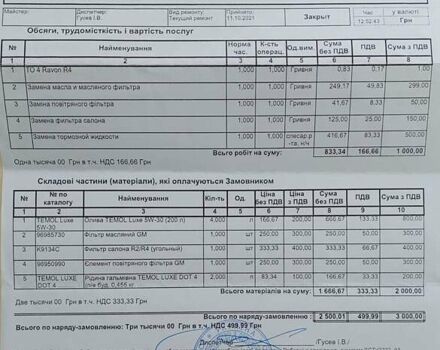 Коричневый Равон R4, объемом двигателя 1.49 л и пробегом 37 тыс. км за 10500 $, фото 22 на Automoto.ua