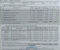 Коричневый Равон R4, объемом двигателя 1.49 л и пробегом 37 тыс. км за 10500 $, фото 22 на Automoto.ua