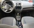 Красный Равон R4, объемом двигателя 1.49 л и пробегом 270 тыс. км за 5300 $, фото 2 на Automoto.ua