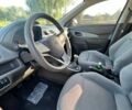 Красный Равон R4, объемом двигателя 1.49 л и пробегом 109 тыс. км за 6900 $, фото 12 на Automoto.ua