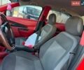 Красный Равон R4, объемом двигателя 1.49 л и пробегом 240 тыс. км за 2495 $, фото 13 на Automoto.ua