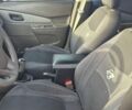 Красный Равон R4, объемом двигателя 1.49 л и пробегом 70 тыс. км за 5999 $, фото 13 на Automoto.ua