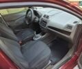 Красный Равон R4, объемом двигателя 1.5 л и пробегом 104 тыс. км за 6500 $, фото 49 на Automoto.ua