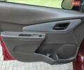 Красный Равон R4, объемом двигателя 1.5 л и пробегом 104 тыс. км за 6650 $, фото 29 на Automoto.ua
