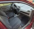 Красный Равон R4, объемом двигателя 1.5 л и пробегом 104 тыс. км за 6650 $, фото 49 на Automoto.ua