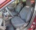 Красный Равон R4, объемом двигателя 1.5 л и пробегом 104 тыс. км за 6650 $, фото 28 на Automoto.ua