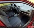 Красный Равон R4, объемом двигателя 1.5 л и пробегом 104 тыс. км за 6500 $, фото 12 на Automoto.ua