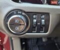 Красный Равон R4, объемом двигателя 1.5 л и пробегом 104 тыс. км за 6650 $, фото 30 на Automoto.ua