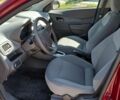 Червоний Равон R4, об'ємом двигуна 1.49 л та пробігом 60 тис. км за 7600 $, фото 15 на Automoto.ua