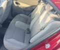 Червоний Равон R4, об'ємом двигуна 1.49 л та пробігом 60 тис. км за 7600 $, фото 4 на Automoto.ua