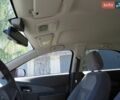 Червоний Равон R4, об'ємом двигуна 1.49 л та пробігом 60 тис. км за 7600 $, фото 23 на Automoto.ua