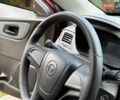 Красный Равон R4, объемом двигателя 1.49 л и пробегом 24 тыс. км за 7500 $, фото 10 на Automoto.ua