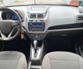 Красный Равон R4, объемом двигателя 1.49 л и пробегом 87 тыс. км за 6999 $, фото 25 на Automoto.ua